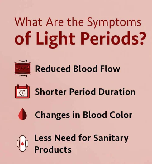 Symptoms of Light Periods