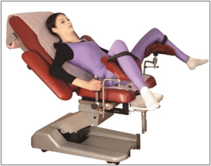 Lithotomy position