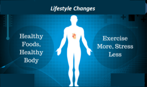 Lifestyle Changes